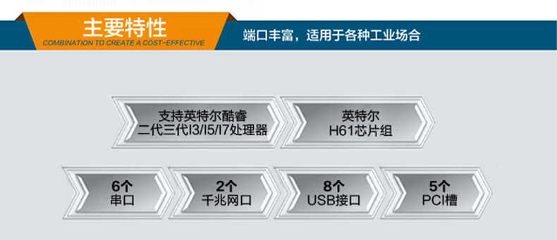 上架式工控廠家