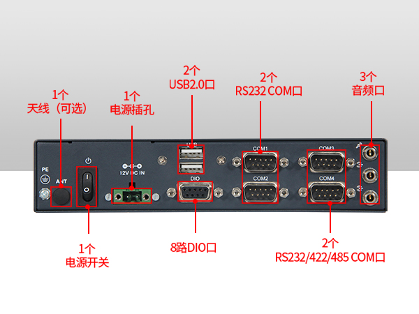 嵌入式工控主機(jī)