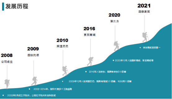 工控機(jī).png 工控機(jī).png