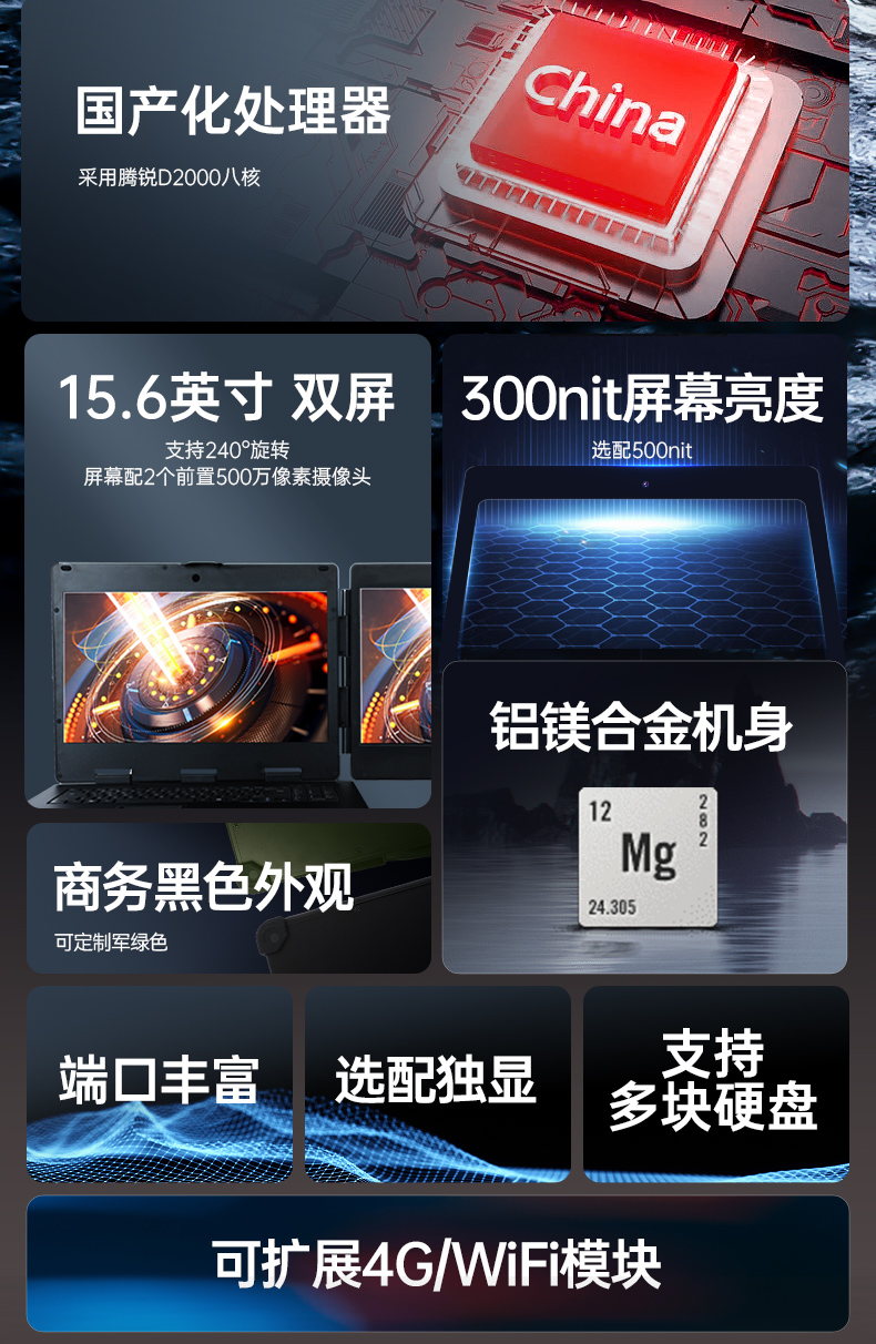 上翻雙屏加固便攜機,筆記本電腦,DT-S1425CU-FD2K.jpg 上翻雙屏加固便攜機,筆記本電腦,DT-S1425CU-FD2K.jpg