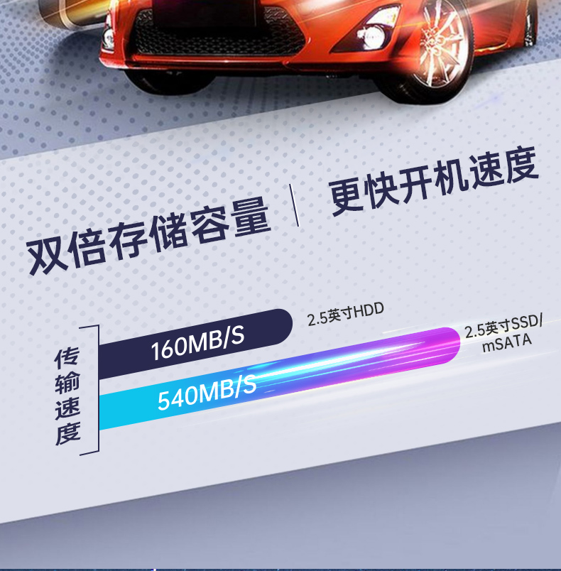 上翻雙屏加固便攜機,筆記本電腦,DT-S1425CU-FD2K.jpg 上翻雙屏加固便攜機,筆記本電腦,DT-S1425CU-FD2K.jpg