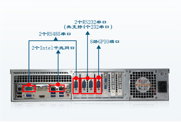 東田服務(wù)器端口.png 東田服務(wù)器端口.png