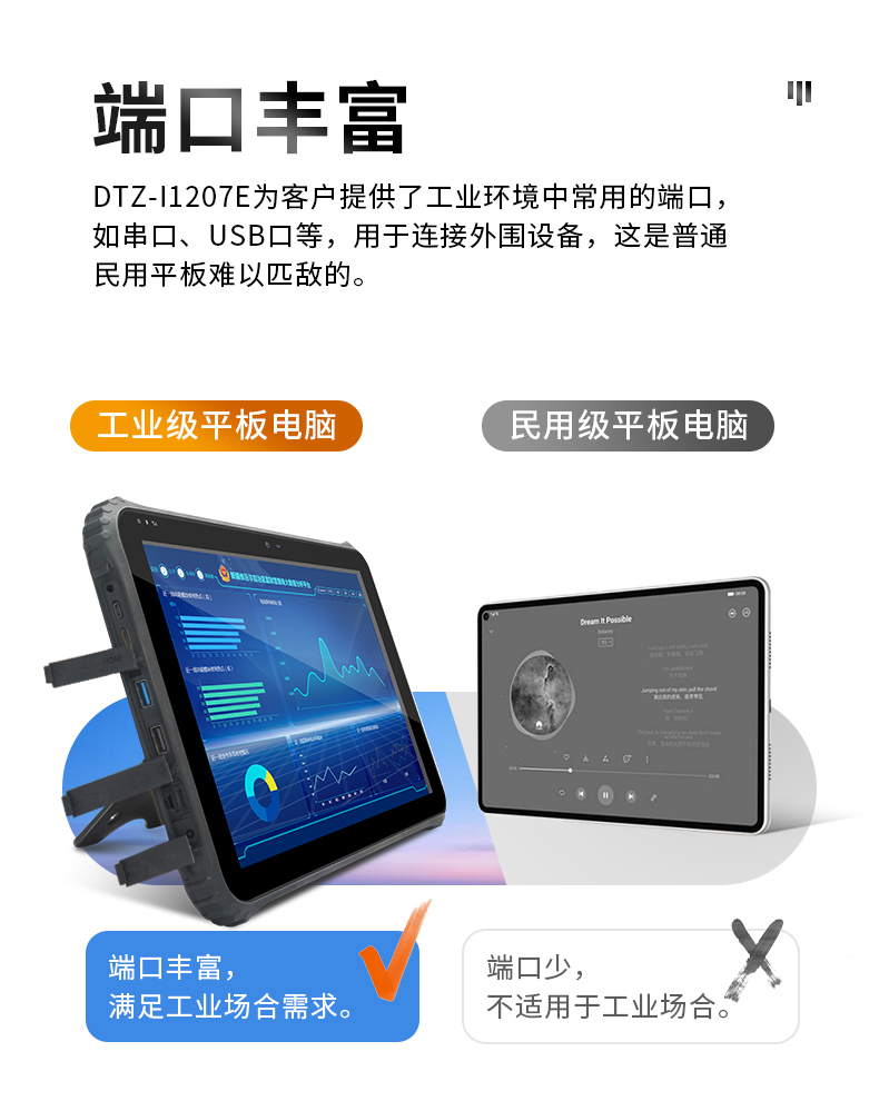 12英寸加固三防平板電腦,加固平板設(shè)備,DTZ-I1207E.jpg 12英寸加固三防平板電腦,加固平板設(shè)備,DTZ-I1207E.jpg