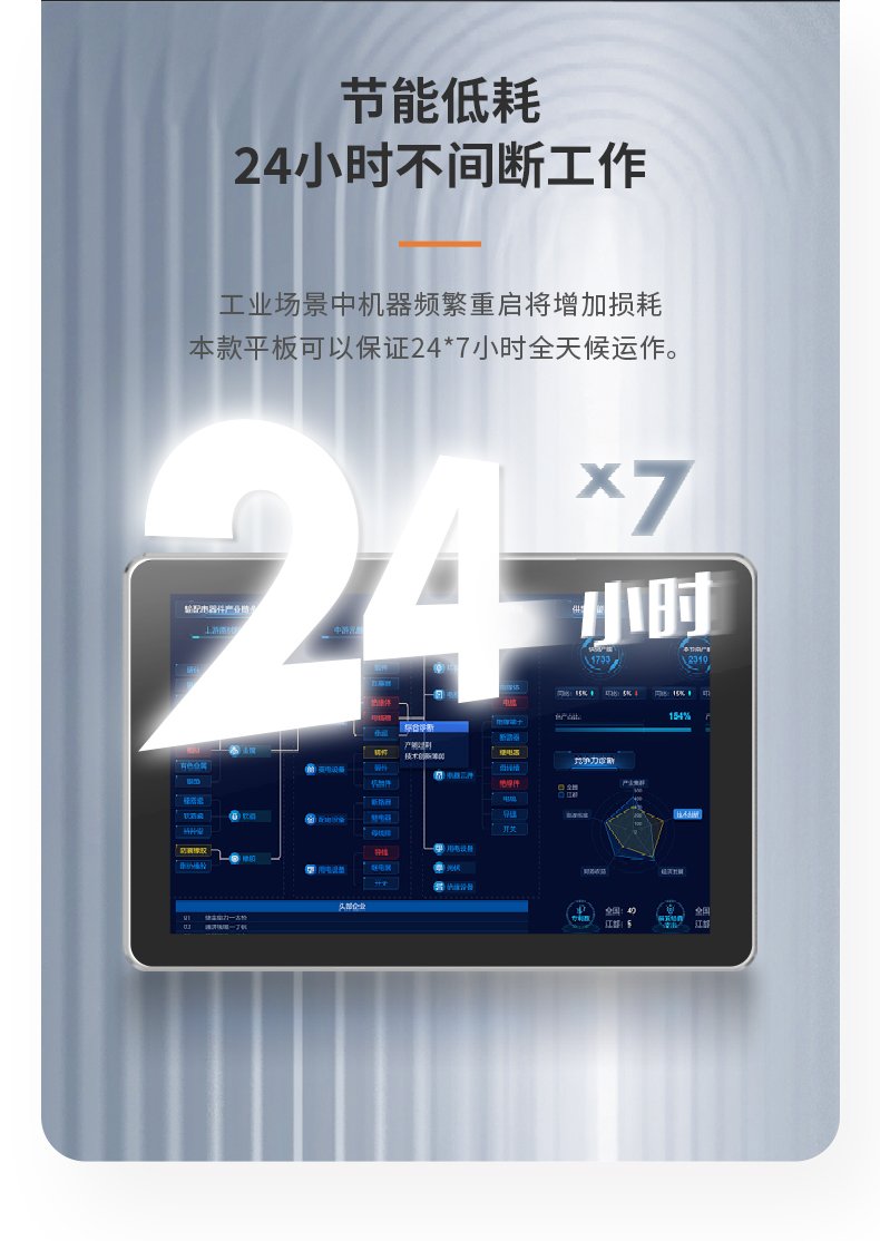 15.6寸工業(yè)平板電腦,適應(yīng)數(shù)控自動化設(shè)備,DTP-1566-N97.jpg
