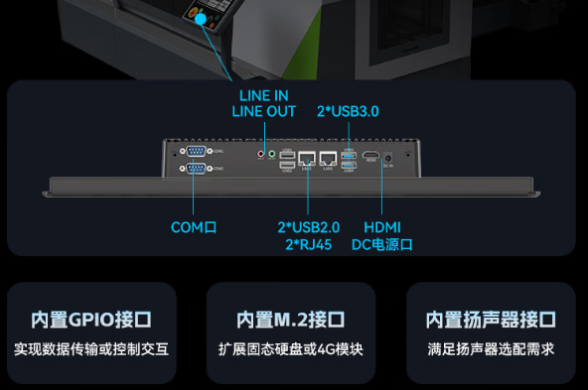 東田工控電腦一體機端口.png