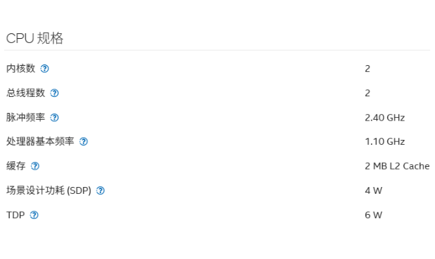 東田嵌入式工控機處理器性能.png 東田嵌入式工控機處理器性能.png