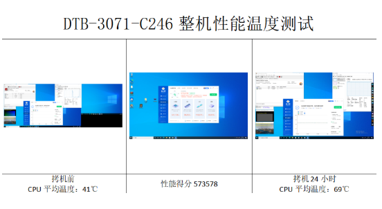 東田嵌入式工控機(jī)性能.png 東田嵌入式工控機(jī)性能.png