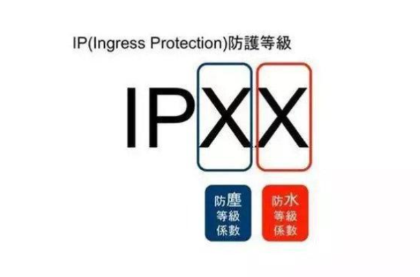 IP防護(hù)等級.png IP防護(hù)等級.png