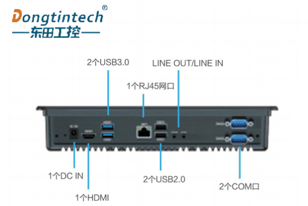 東田國(guó)產(chǎn)化一體機(jī)端口.png 東田國(guó)產(chǎn)化一體機(jī)端口.png