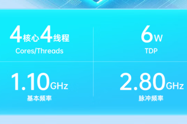 東田工業(yè)三防平板電腦性能.png