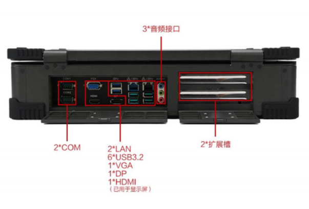 東田便攜式計(jì)算機(jī)端口.png 東田便攜式計(jì)算機(jī)端口.png