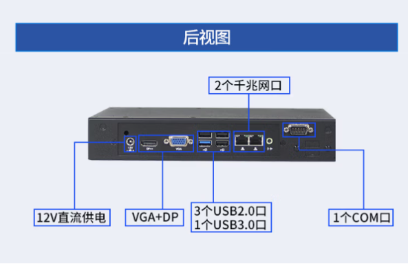 低功耗工控機(jī)端口.png