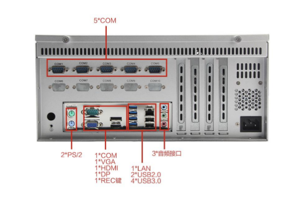 東田高性能?chē)?guó)產(chǎn)多功能計(jì)算機(jī)端口.png 東田高性能?chē)?guó)產(chǎn)多功能計(jì)算機(jī)端口.png