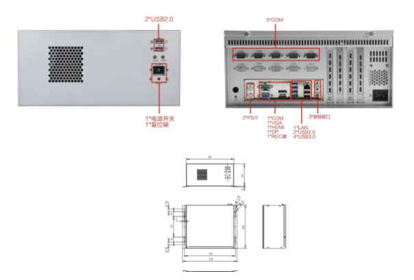 東田高性能?chē)?guó)產(chǎn)多功能計(jì)算機(jī)端口.png 東田高性能?chē)?guó)產(chǎn)多功能計(jì)算機(jī)端口.png