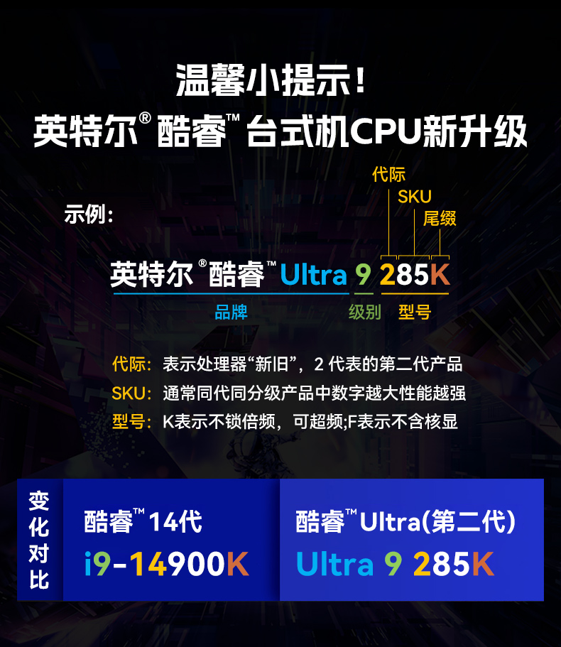 英特爾酷睿Ultra工控機,高性能機器視覺主機,AI運算工控主機,DT-61025-WW880MA.jpg