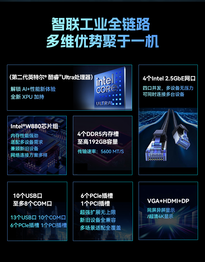 英特爾酷睿Ultra工控機,高性能機器視覺主機,AI運算工控主機,DT-61025-WW880MA.jpg
