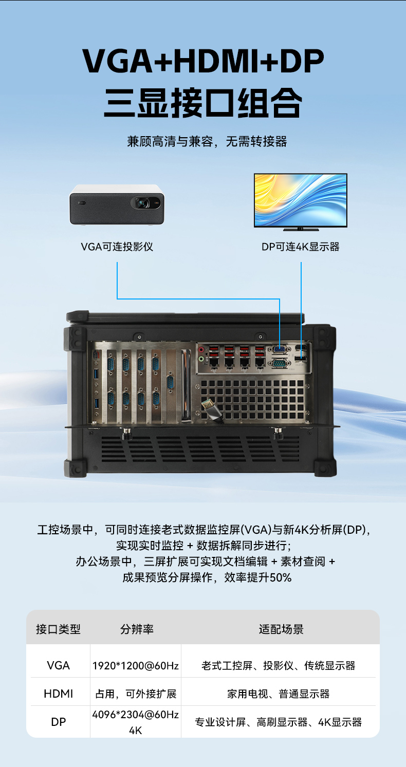 17.3英寸下翻便攜機(jī),酷睿Ultra工控運(yùn)維主機(jī),DTG-1417ZD-WW880MA.jpg 17.3英寸下翻便攜機(jī),酷睿Ultra工控運(yùn)維主機(jī),DTG-1417ZD-WW880MA.jpg