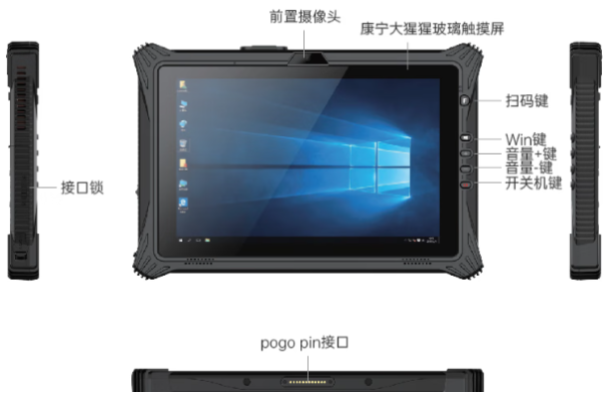 東田工業(yè)三防平板電腦端口.png