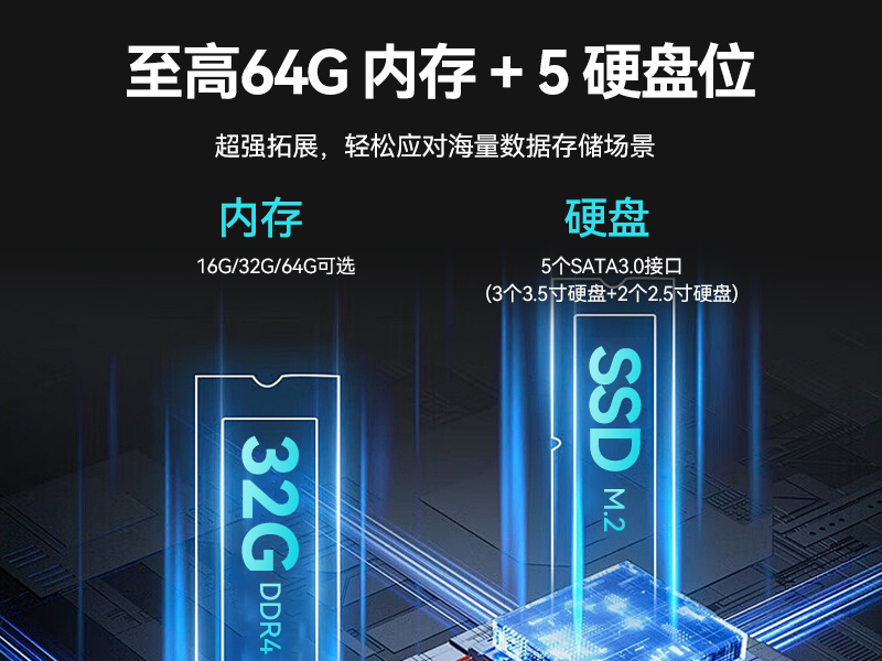 全能型加固便攜機(jī),飛騰D3000國(guó)產(chǎn)化信創(chuàng)主機(jī),DTG-1417ZD-TD3KMB