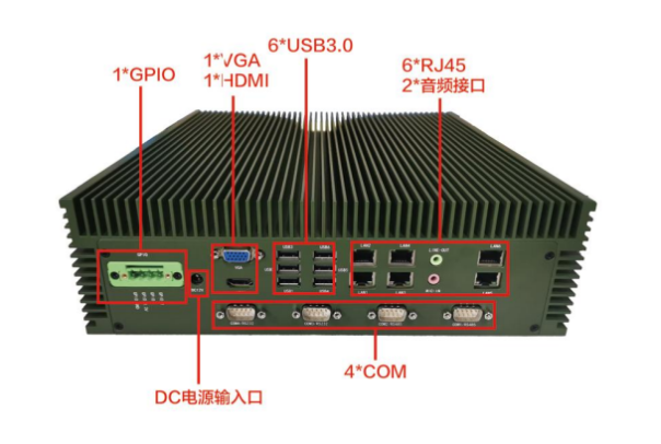 東田全國產(chǎn)化工控機(jī)端口.png 東田全國產(chǎn)化工控機(jī)端口.png