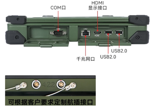 東田全國產(chǎn)加固筆記本電腦端口.png 東田全國產(chǎn)加固筆記本電腦端口.png