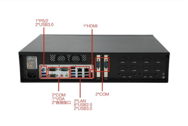東田2U短款工控機端口.png 東田2U短款工控機端口.png