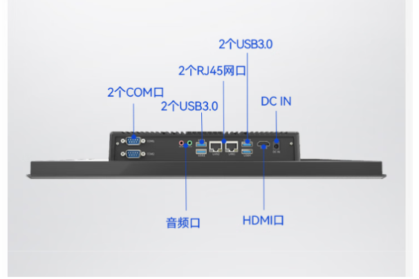 東田一體機工控電腦端口.png